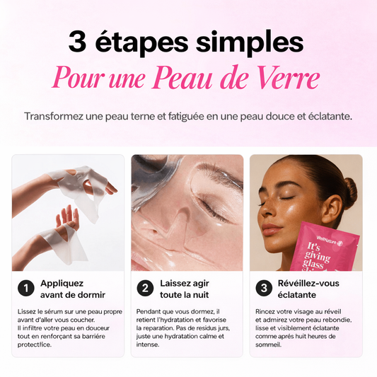 Sirexia - Masque faciale collagène