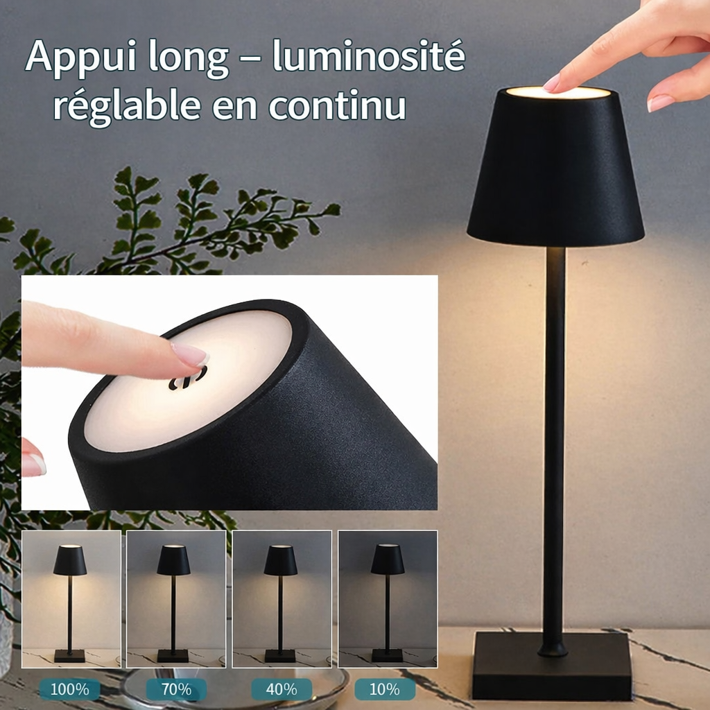 Sirexia - Lampes LED