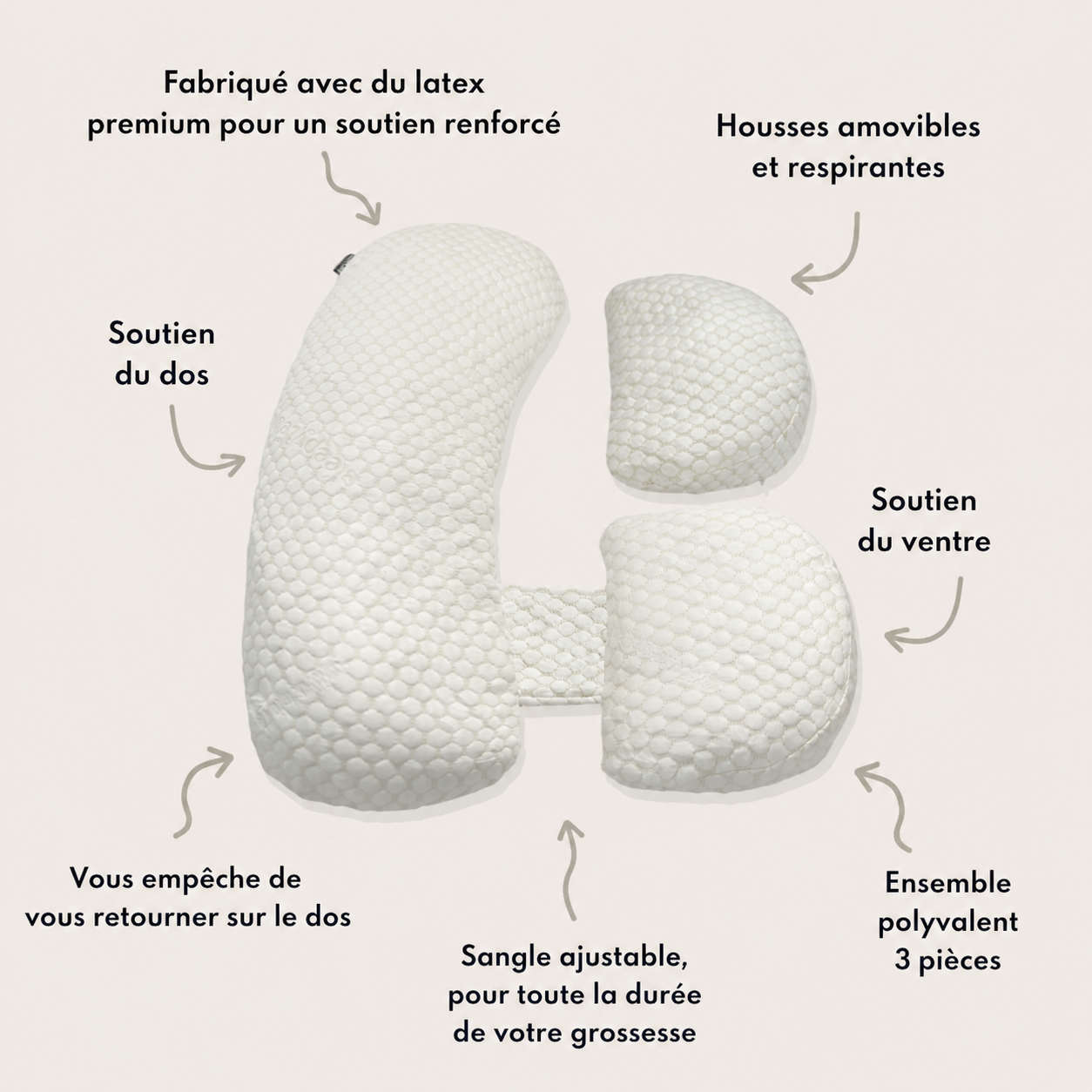 Sirexia - Oreiller De Grossesse